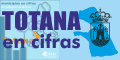 Mi Municipio en Cifras . Sale del sitio www.totana.es  