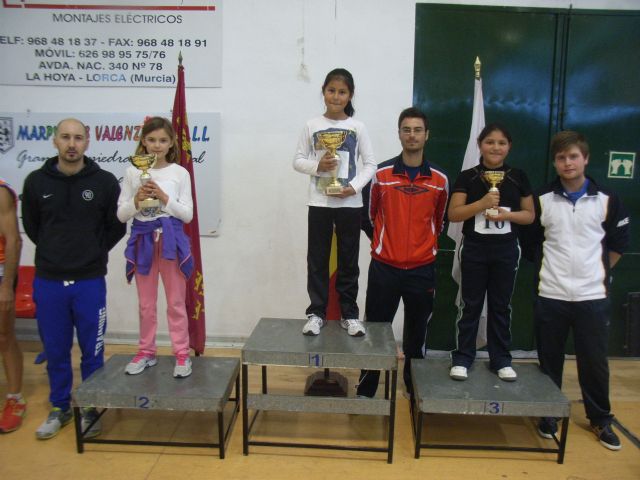 foto noticia