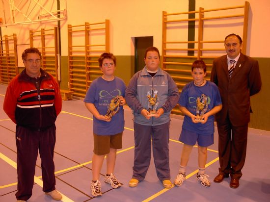 UN TOTAL DE 70 NIOS PARTICIPAN EN EL X TORNEO DE BDMINTON CIUDAD DE TOTANA EN LAS FIESTAS PATRONALES DE SANTA EULALIA