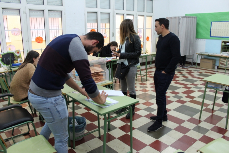 La jornada electoral se desarrolla con total normalidad en Totana, en la que se registra una participacin total del 65,06% (VOX 30,60%; PP 25,97%; PSOE 22,85%; Unidas Podemos 9,74%; y Cs 6,87% )