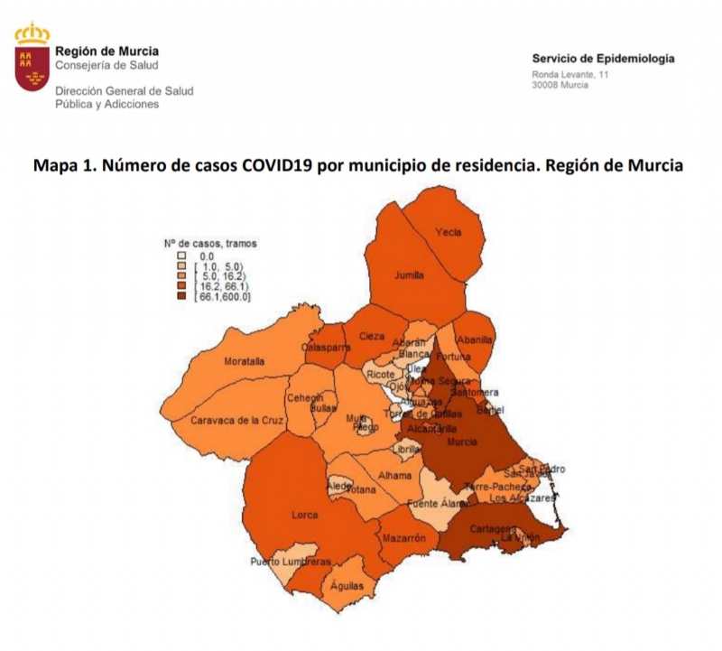 Los municipios de la comarca del Bajo Guadalentn sostienen las cifras de contagios por coronavirus manteniendo los mismos casos diagnosticados durante ms de una semana 