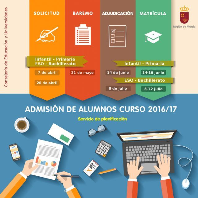 La Concejalía de Educación informa de que el proceso de admisión de alumnos en centros educativos para el curso 2016/17 comienza el próximo 7 de abril