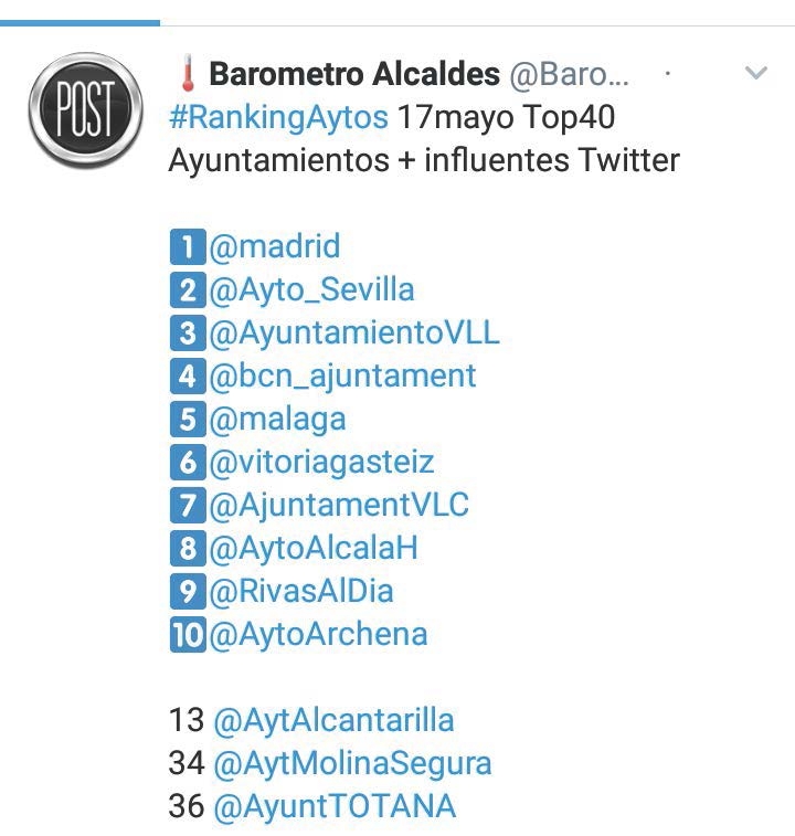 El perfil corporativo de Twitter del Ayuntamiento de Totana se cuela, por vez primera, en el TOP-40 de las cuentas ms influyentes de ayuntamientos de toda Espaa