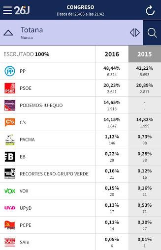 foto noticia