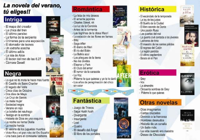 La Biblioteca Municipal "Mateo García" elabora una guía de lectura para el verano que recoge las últimas novedades tanto de adultos como infantil y juvenil 