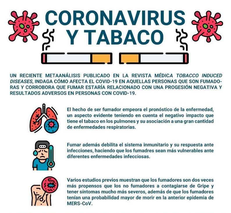 Totana se suma al Da Mundial sin Tabaco, que se celebra el 31 de mayo; recordando que su consumo es un importante factor de riesgo en la incidencia de la infeccin por SARS-CoV-2