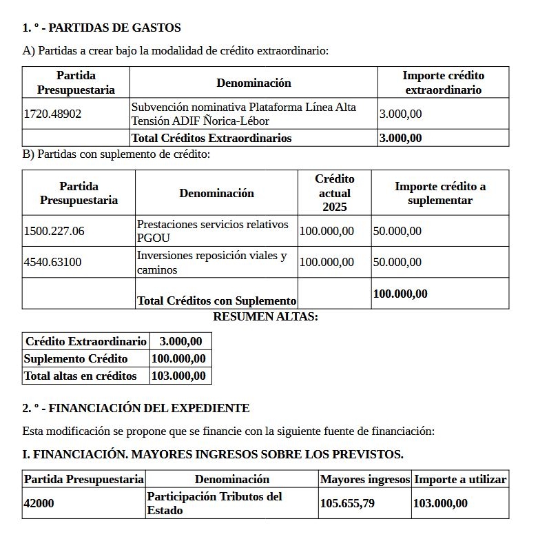 foto noticia foto noticia