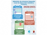 Las familias pueden solicitar plaza en los centros educativos desde hoy y hasta el 24 de marzo de cara al próximo curso escolar 2020/2021