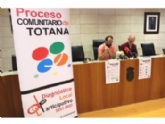 Vídeo. El concejal de Bienestar Social presenta las conclusiones del Proceso Comunitario de Totana para el Diagnóstico Local Participativo