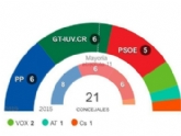 Foto Portada - Noticia